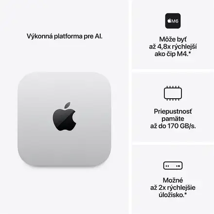 CTO Mac mini Apple M6 12-core CPU 12-core GPU 16GB 1TB